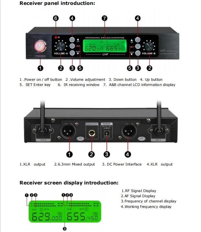 Handheld Microphone for Conference System