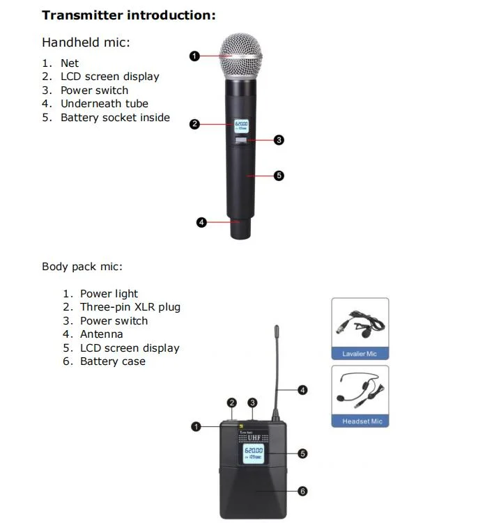 Handheld Microphone for Conference System